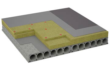 considerations of Blain flat roofing insulation